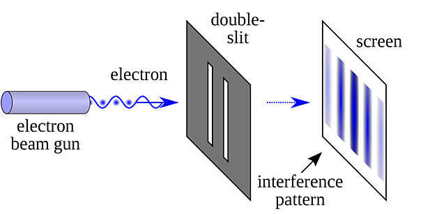 LHC set new world record beam intensity