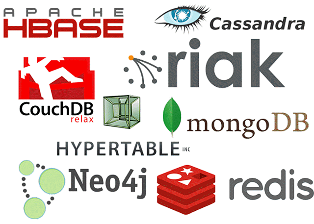Bases de datos no Relacionales