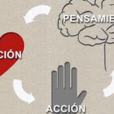 Timeline: Enfoque cognitivo conductual