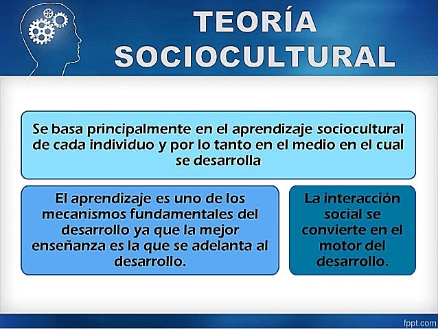TEORÍA SOCIOCULTURAL