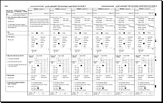 Census of 1980
