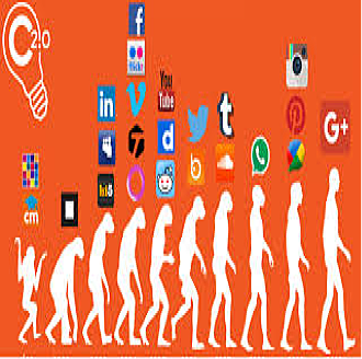 Evolución del concepto  de  los Recursos Educativos Digitales RED