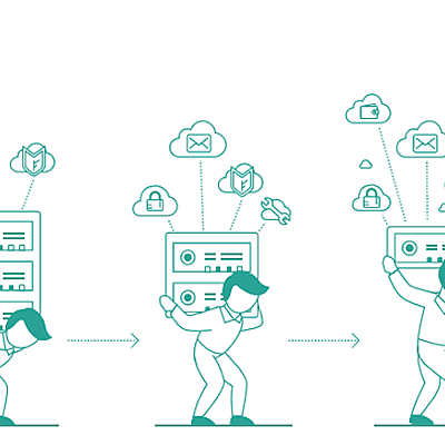 Timeline: Evolución del Software