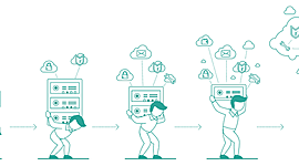 Timeline: Evolución del Software