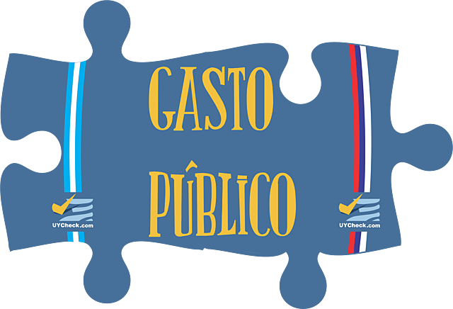 Federación del gasto público