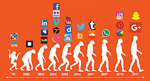 Transformación del concepto RED