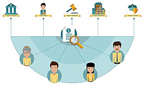 Ley de Land de Hesse