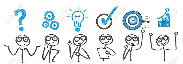 D´zurilla y Golfried