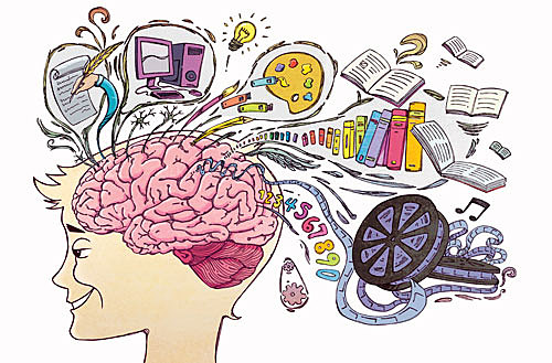 Reciprocidad entre el Sistema Nervioso y la conducta humana
