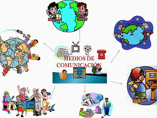 Medios de comunicación Global