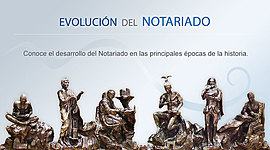 Timeline: El desarrollo del Derecho Notarial