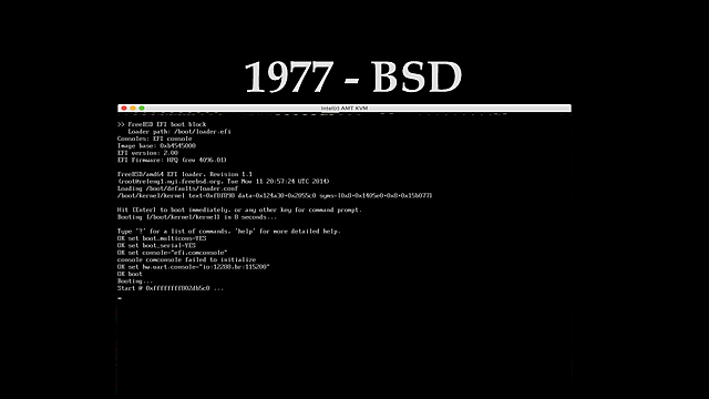 BSD