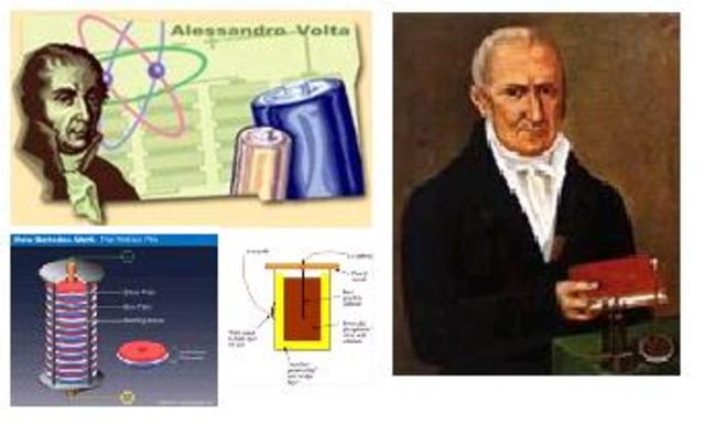 Alessandro Volta *Date is not exact*