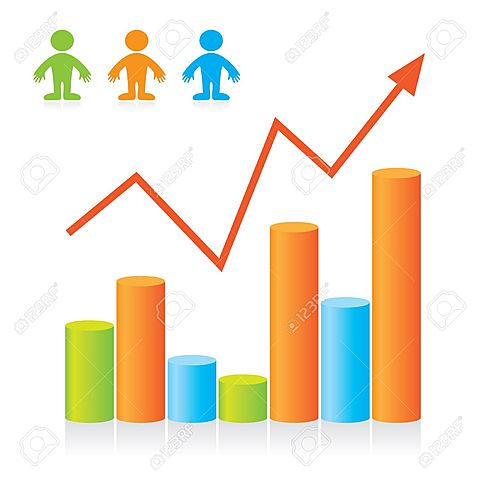 El Desarrollo Progresivo