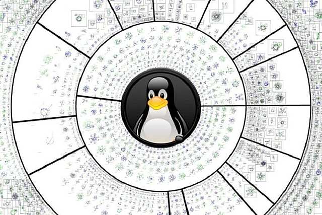 El núcleo Linux es licenciado de nuevo bajo la GNU GPL