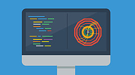 Timeline: Historia del Software