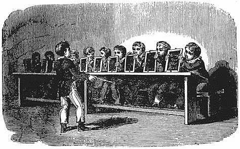 La Escuela Lancasteriana o Sistema simultáneo mutuo