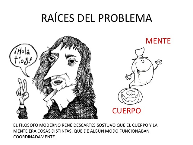 Rene Descartes