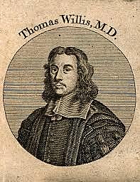 Thomas Willis