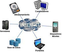 Era de la computación