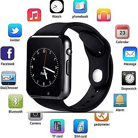 First Introduction to Smart Gadgets