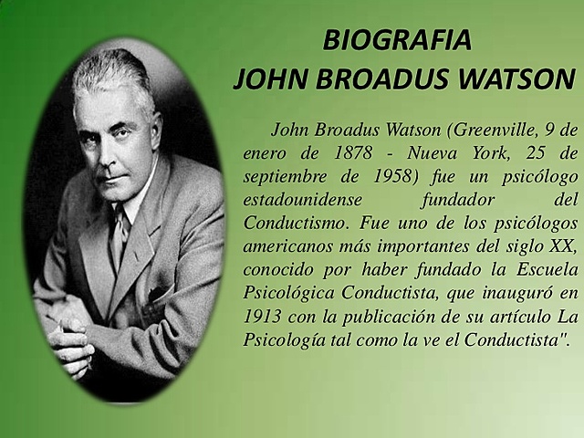 Origen del paradigma conductista