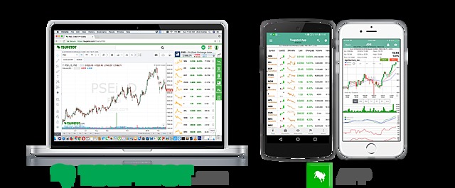 Stock Market Introduction