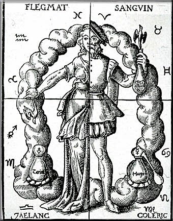 Inicios de la Neuroquímica