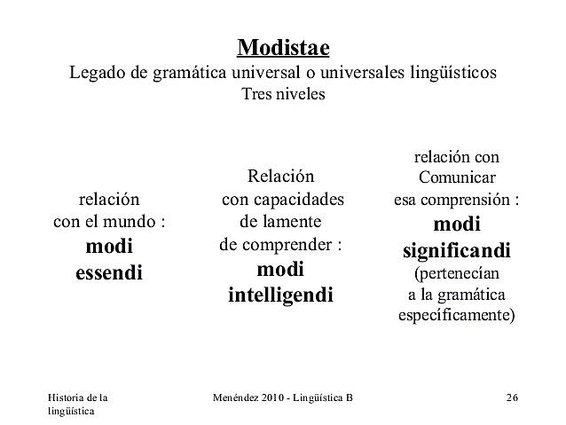 Modistae; Thomas D´erfurt, Siger de Courtrai, Martin de Dacia; "De Modis Significandi"