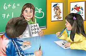 Tipos de prácticas pedagógicas  (Pérez, 1999)