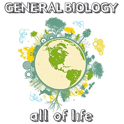 Timeline: HISTORIA DE LA BIOLOGIA