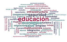 Plan Nacional de Desarrollo 2007-2012.