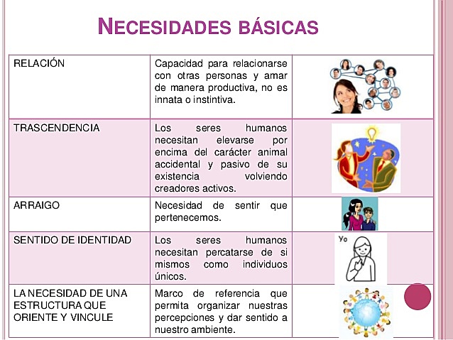 Necesidades verdaderamente Humanas