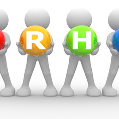 Timeline: recognizing human resources history