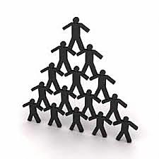 Teoría de la jerarquía de las necesidades