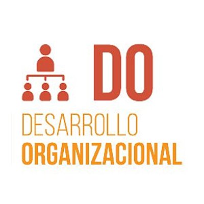 Timeline: Antecedentes del desarrollo organizacional