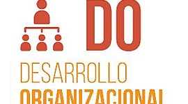 Timeline: Antecedentes del desarrollo organizacional
