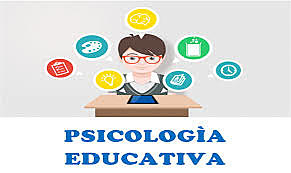 Línea de tiempo de la psicología educativa desde sus raíces hasta hoy