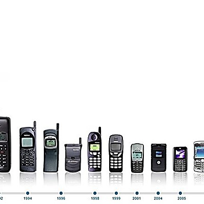 Timeline: Dispositivos Móviles