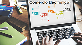 Timeline: Historia de Internet y del Comercio Electrónico.