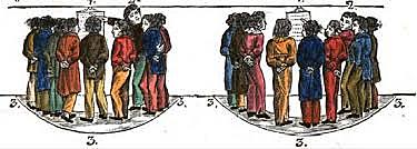 Expansión Método Lancasteriano