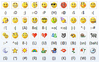 Emoticones