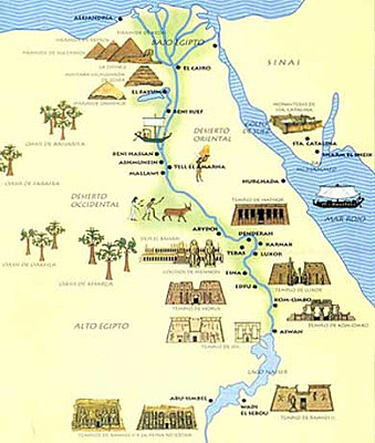 Civilización Egipcia