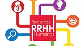 Timeline: Recurso Humano y Liderazgo