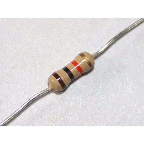 Creacion de la Resistencia Electrica