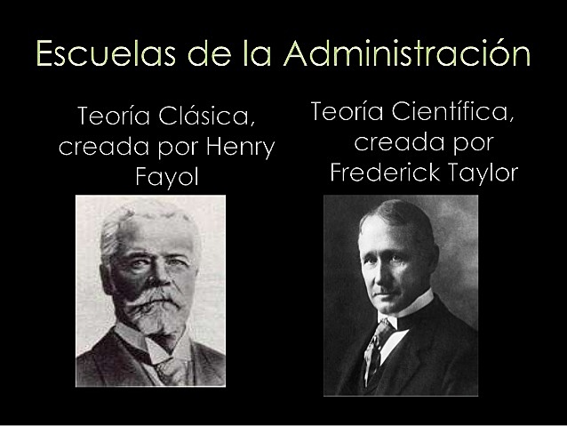 Principios de la administración científica de Taylor