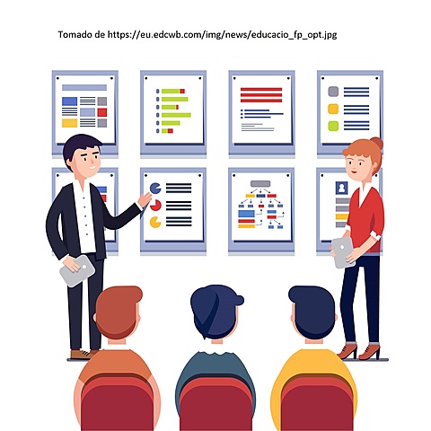 ¿Qué es pedagogía?