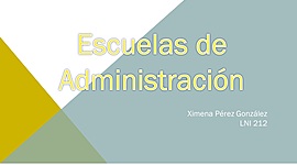 Timeline: Escuelas de Administración