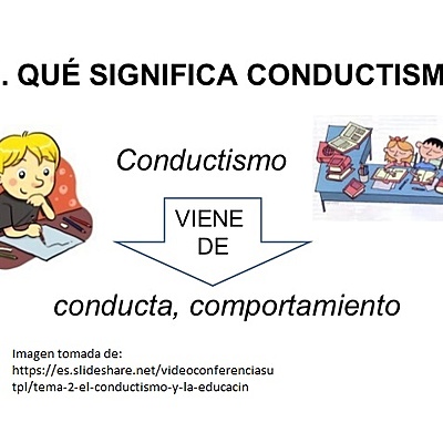 Timeline: El Conductismo.