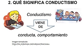 Timeline: El Conductismo.